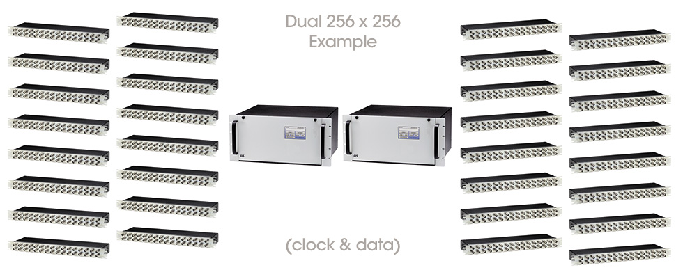 S2561E clock and data digital analog switching matrix system