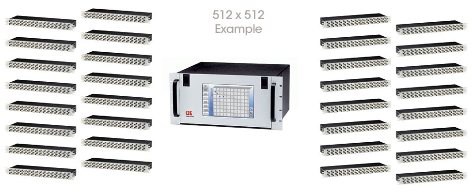 S5120F clock and data switching matrix system