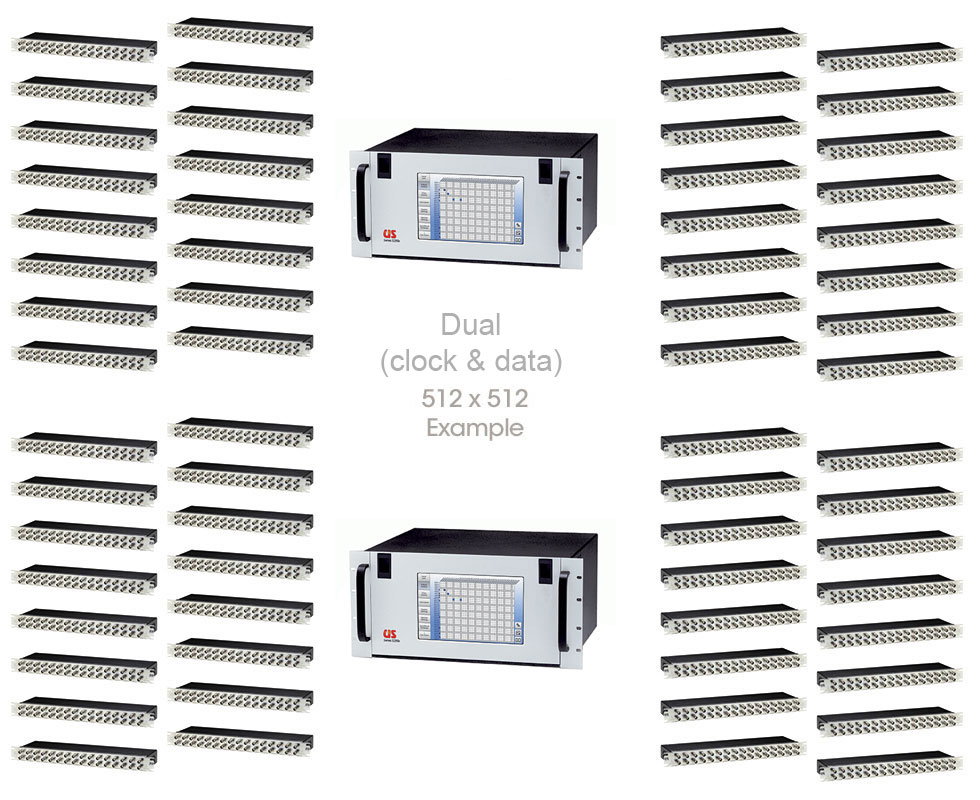 S5120FX  digital analog switching matrix system