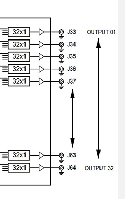 SIM32 block diagram IF matrix system